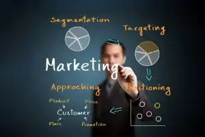 hdtc Marketing and Sales