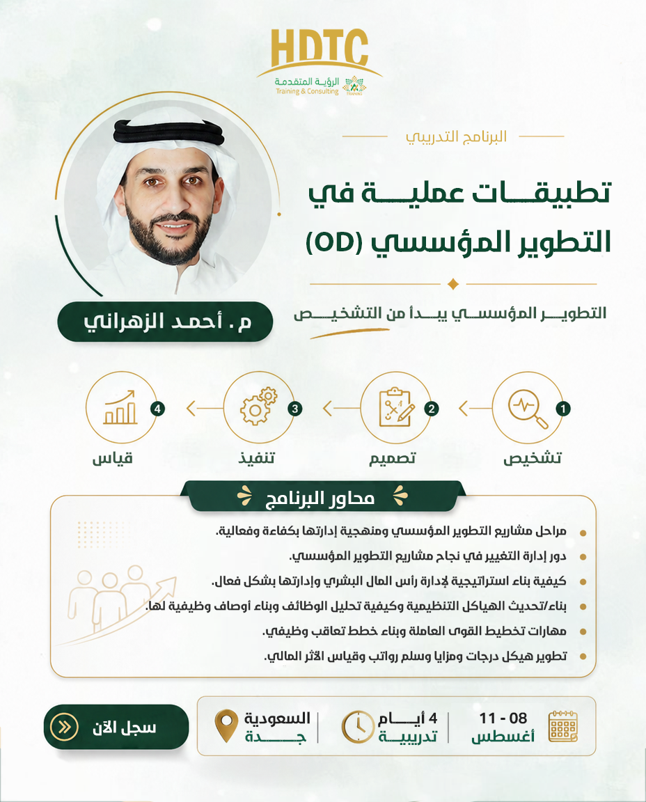 - ⁠Applied Organizational Development OD 