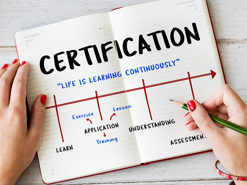 The CIPD Level 3 Foundation Certificate in People Practice 